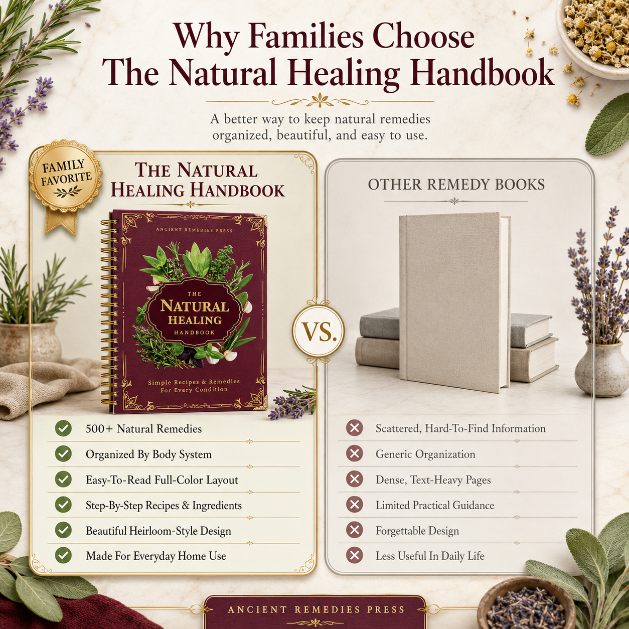 Natural Healing Handbook