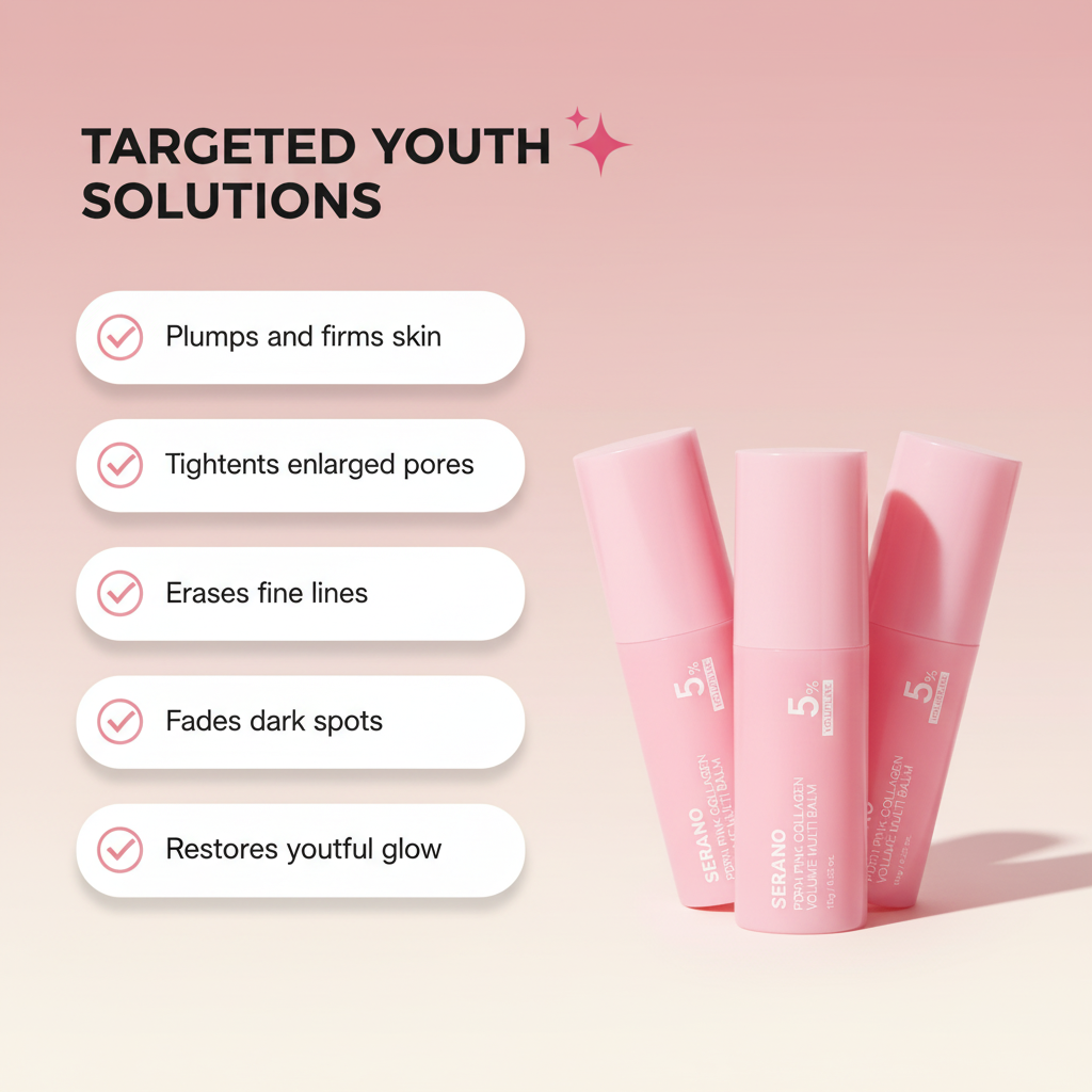 Serano Youth Multi Balm