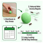 Serano - Natural Rodent Repellent