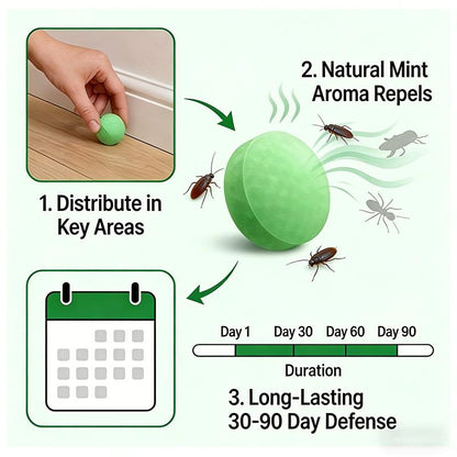 Serano - Natural Rodent Repellent
